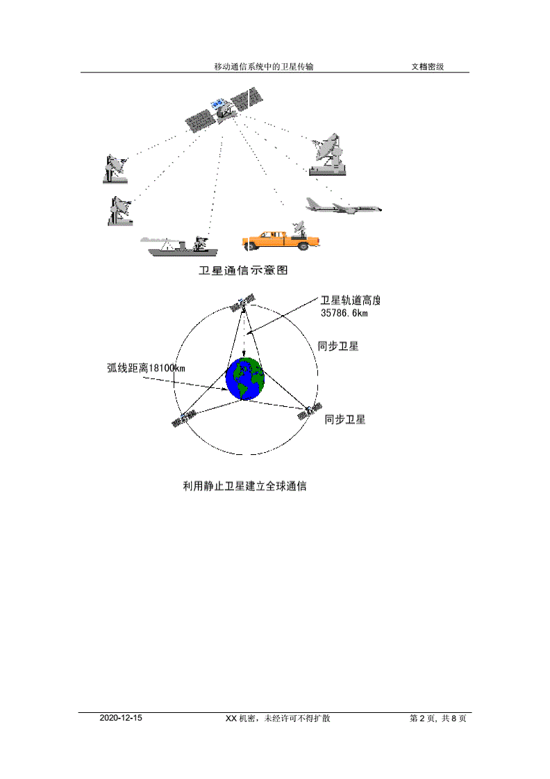网络架构_城域网网络整体架构_网络推广架构