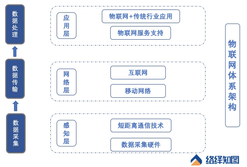 网络设计理念_快餐店的企业文化理念设计_企业理念设计